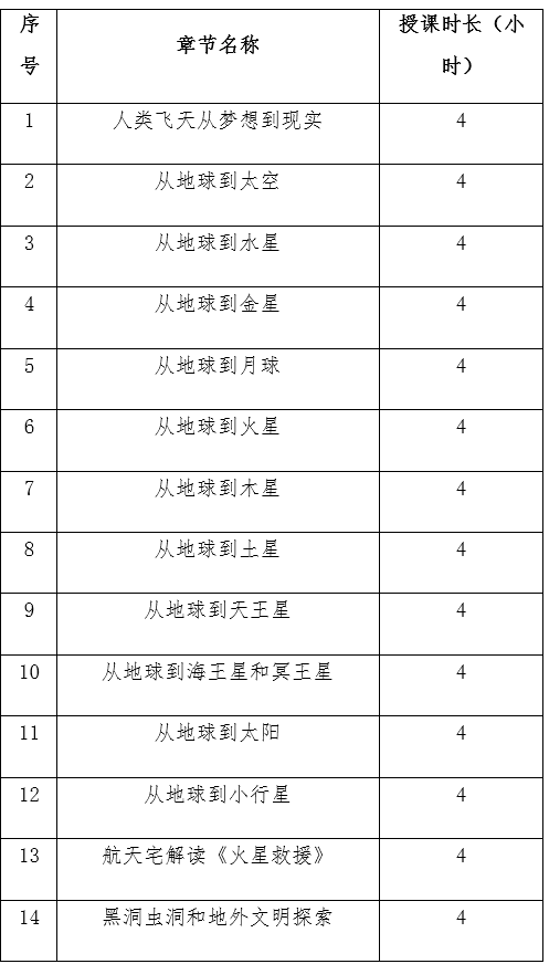 program-011