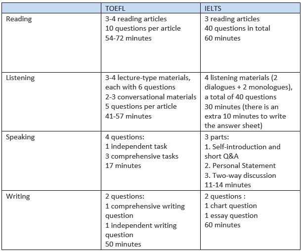 FCE-form-02
