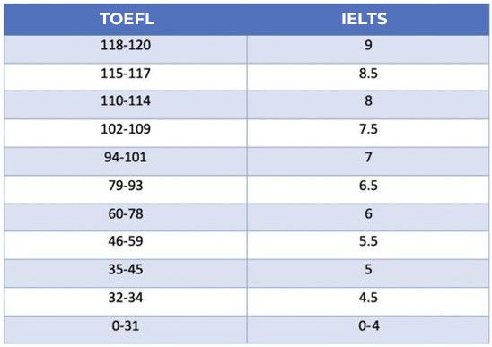 FCE-form-03